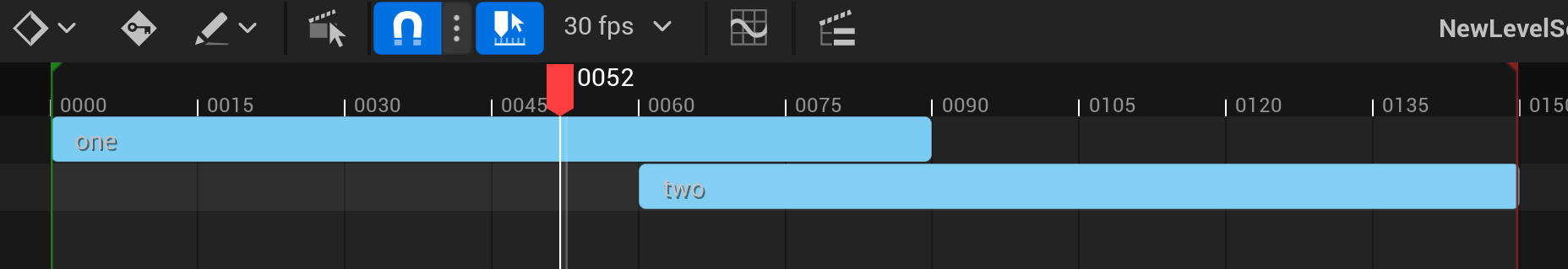 Overlap Behavior timeline